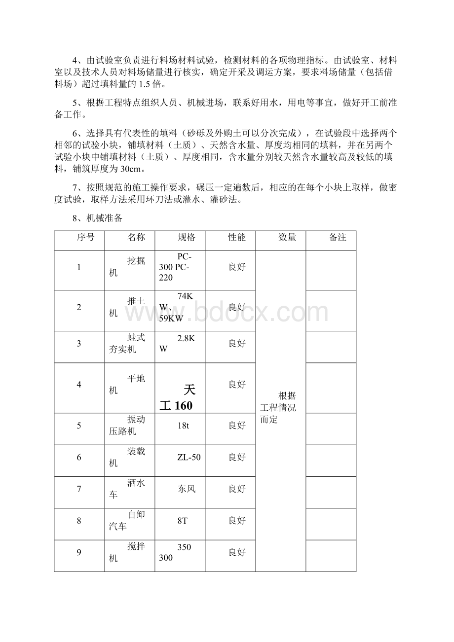 护坡工程施工设计方案Word格式.docx_第2页