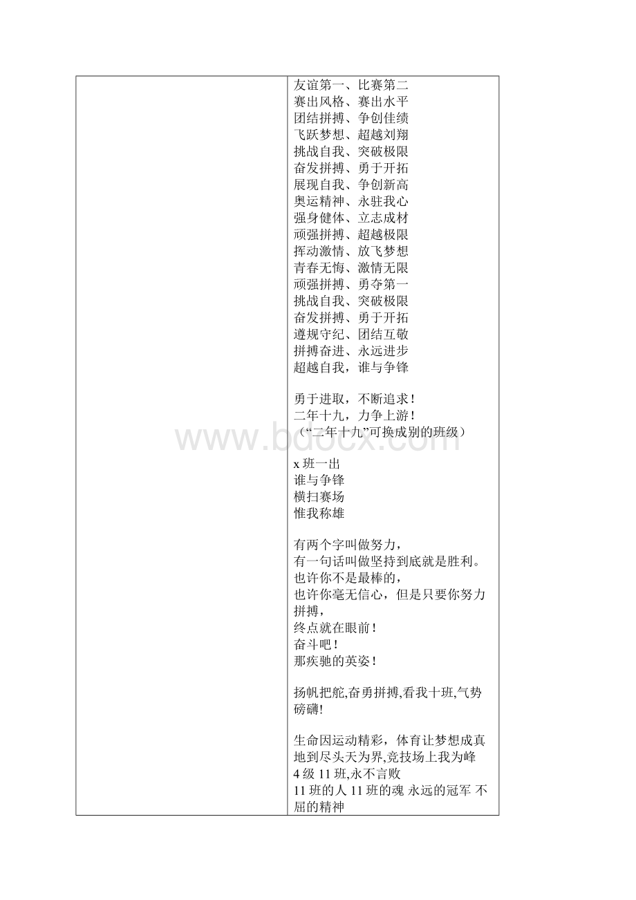 口号及赛场词大全Word文档下载推荐.docx_第3页