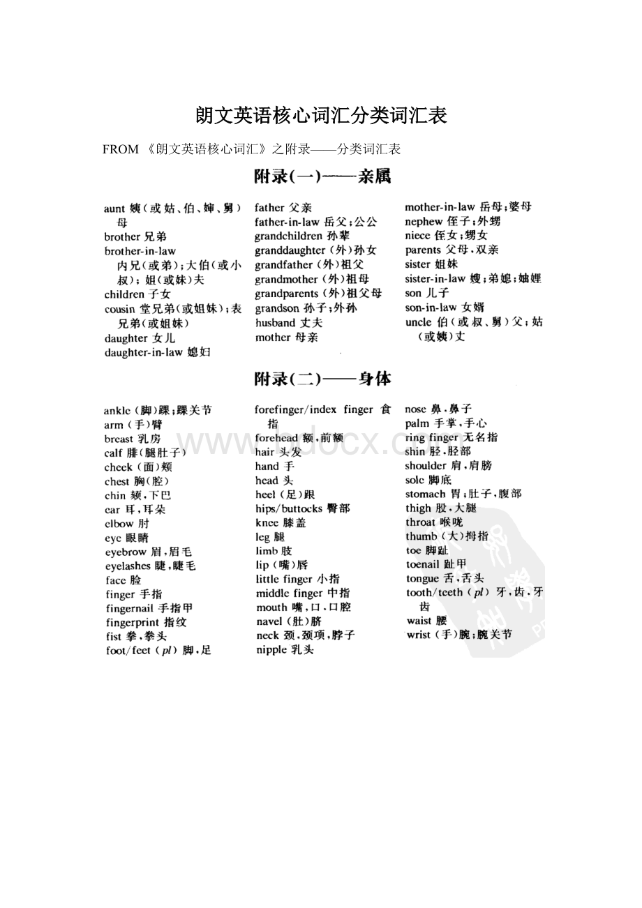 朗文英语核心词汇分类词汇表Word文档格式.docx