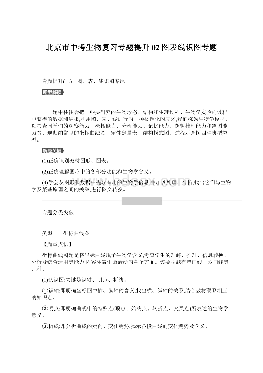 北京市中考生物复习专题提升02图表线识图专题Word文档格式.docx