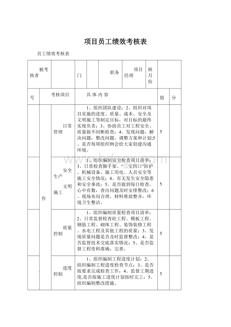 项目员工绩效考核表.docx_第1页