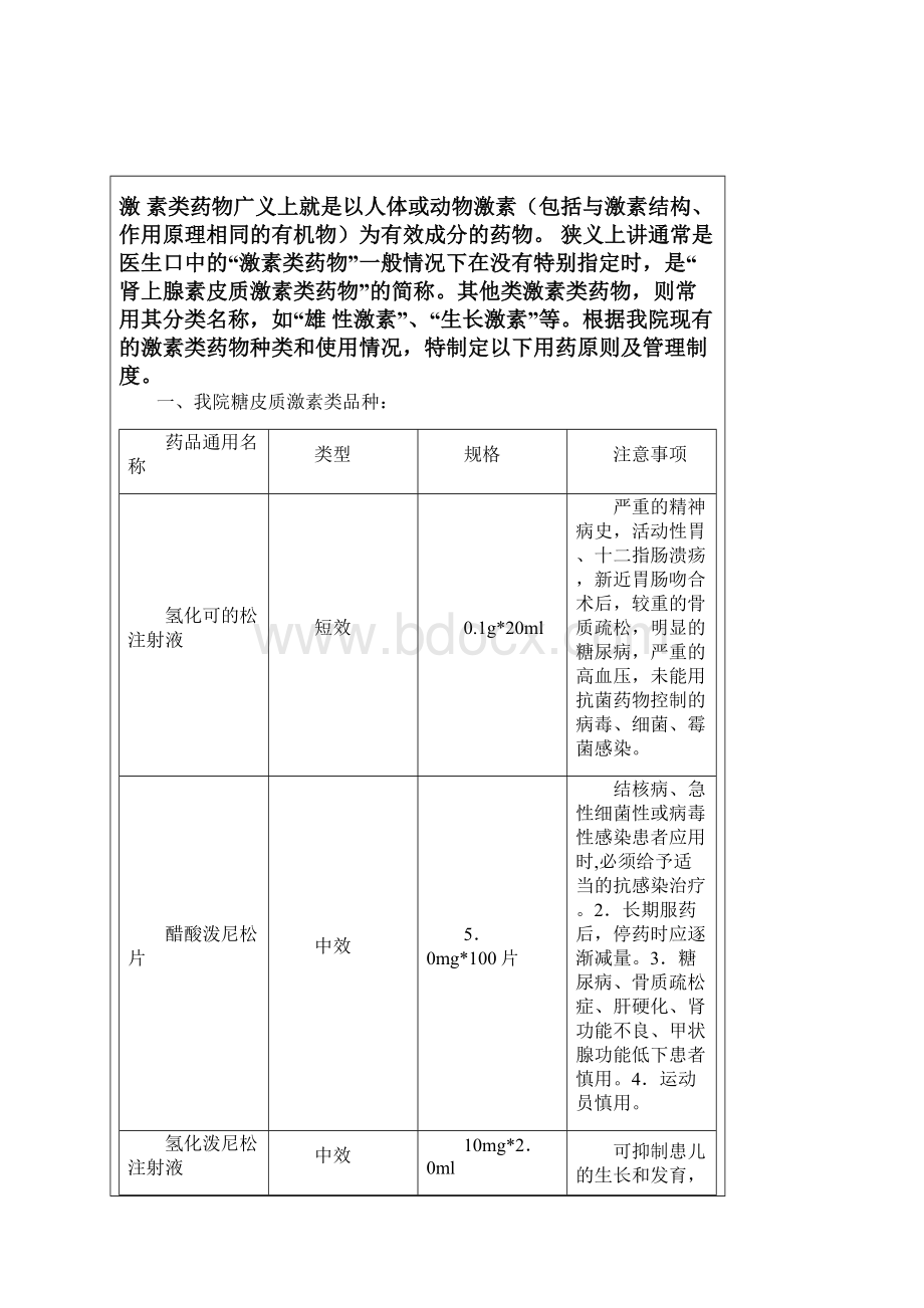 激素类药物使用规范完整Word格式.docx_第2页