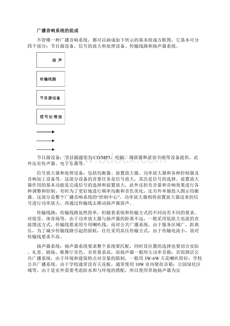 公共广播背景音乐系统.docx_第3页