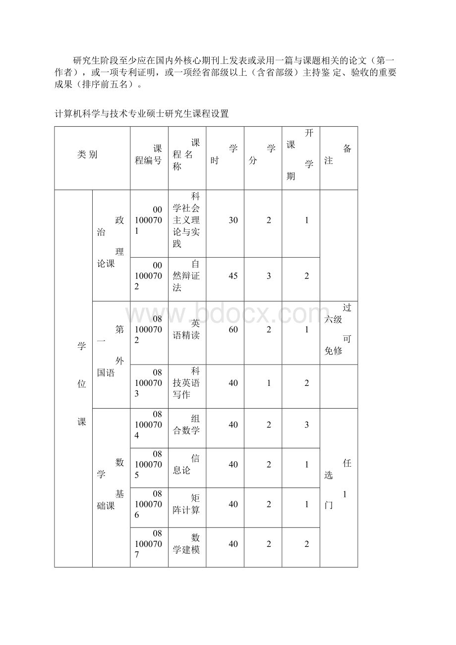 计算机学院硕士培养方案Word文档下载推荐.docx_第3页