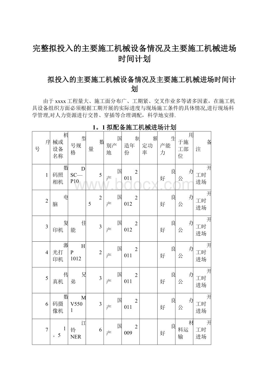 完整拟投入的主要施工机械设备情况及主要施工机械进场时间计划.docx_第1页