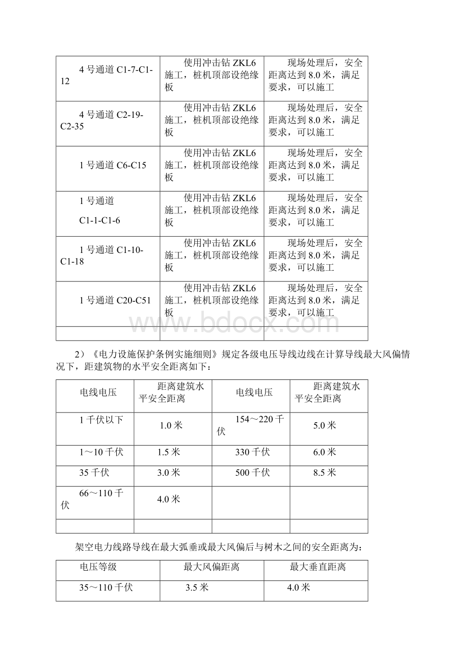 高压线下灌注桩施工专项方案.docx_第3页