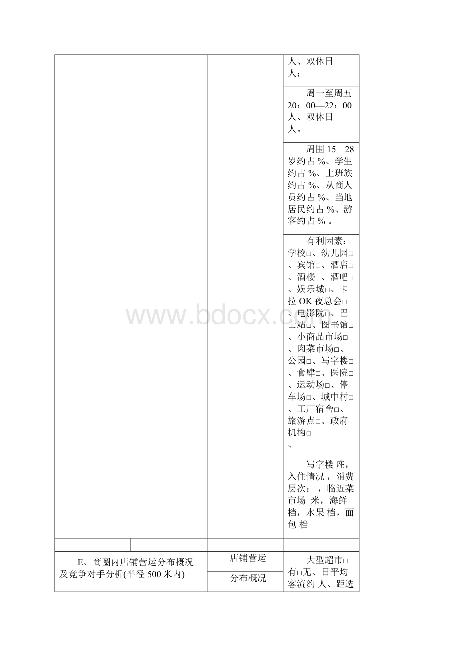 店面评估表大全.docx_第3页