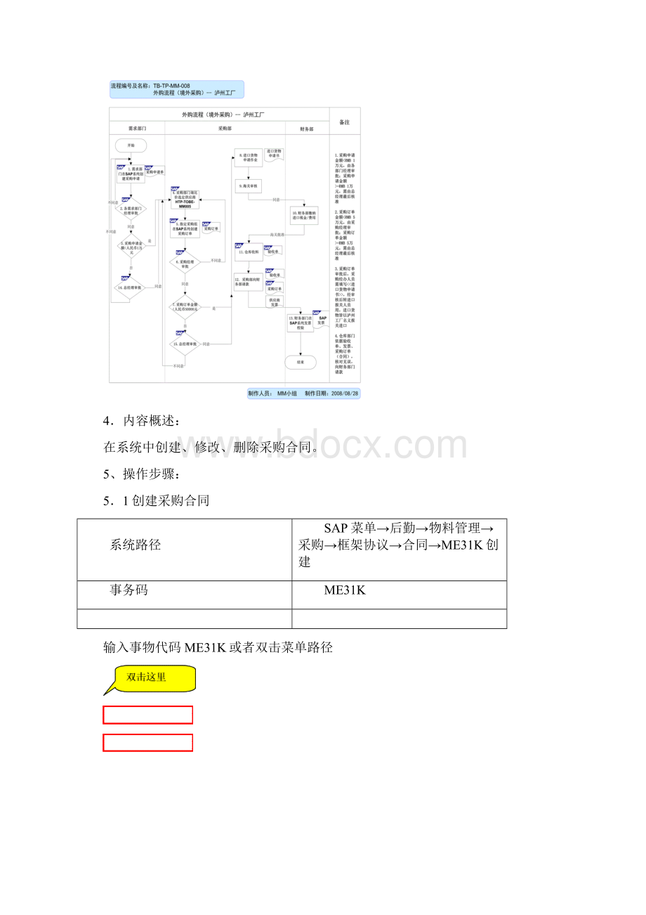 SAP R3 MM操作指南 KUMMM006采购合同操作手册.docx_第3页