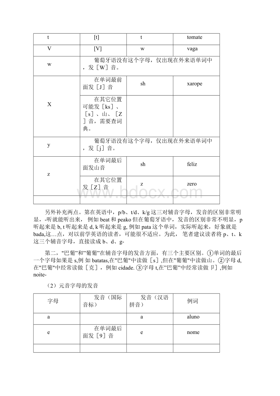 葡萄牙语学习资料doc.docx_第3页