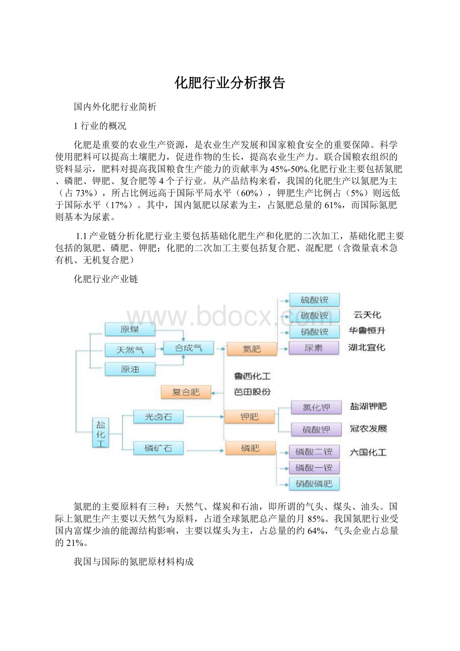 化肥行业分析报告.docx