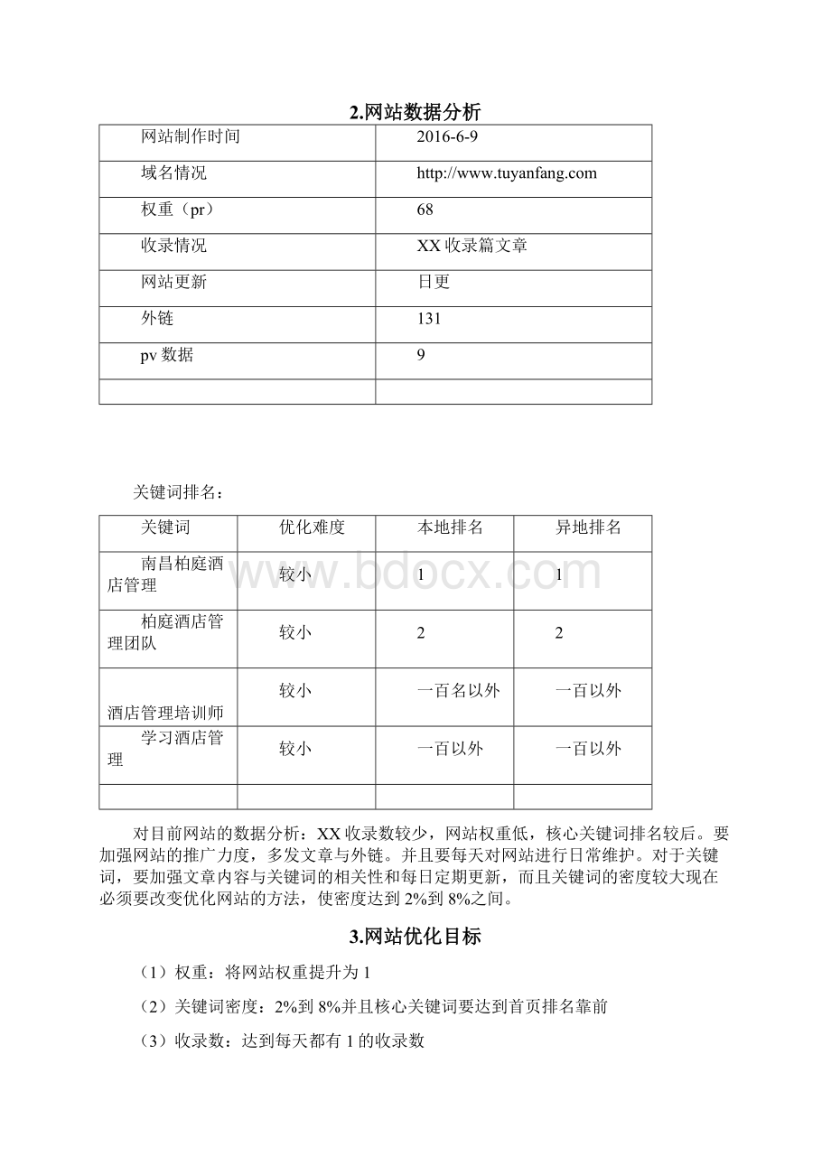 seo优化方案策划书Word格式文档下载.docx_第2页