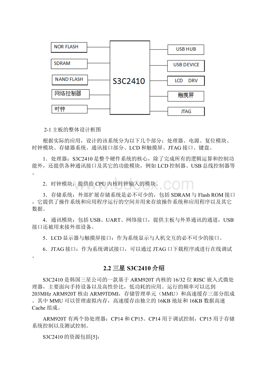 TFT液晶显示屏设计定稿.docx_第2页