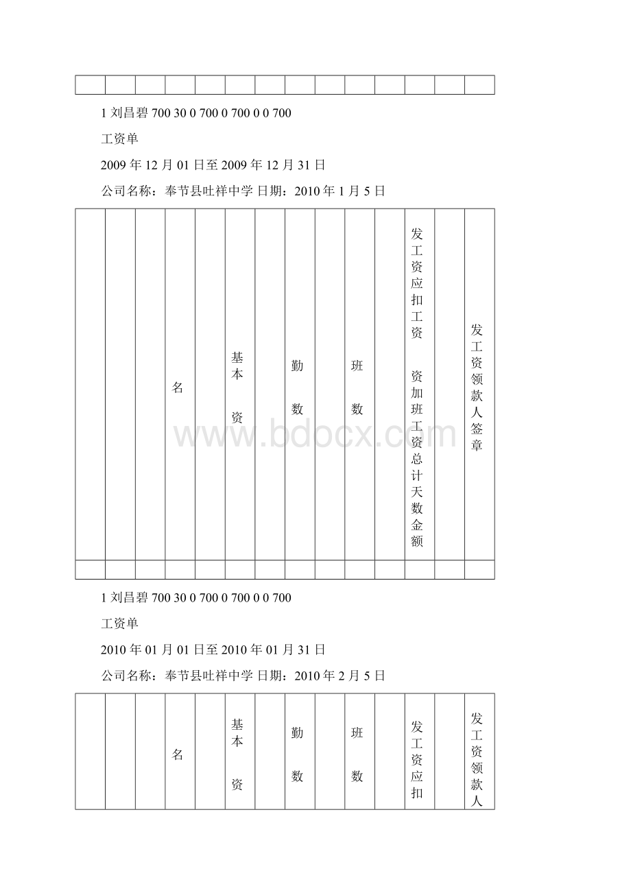 工资单模板样本44747文档格式.docx_第3页