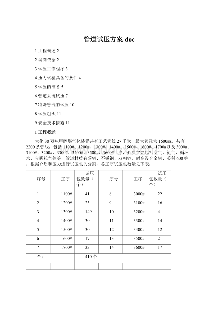 管道试压方案docWord格式.docx