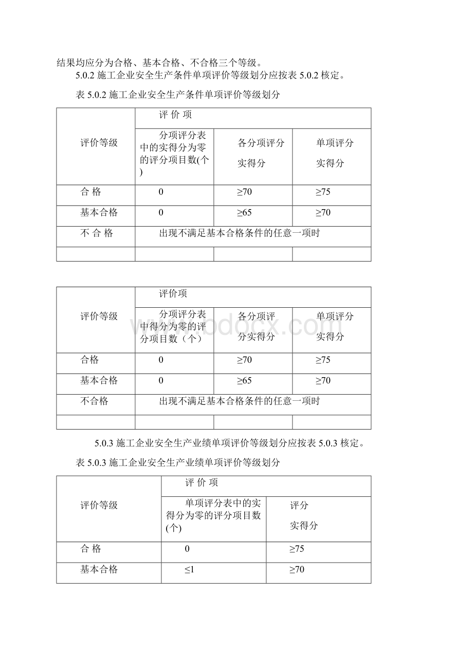 施工企业安全生产评价标准.docx_第3页