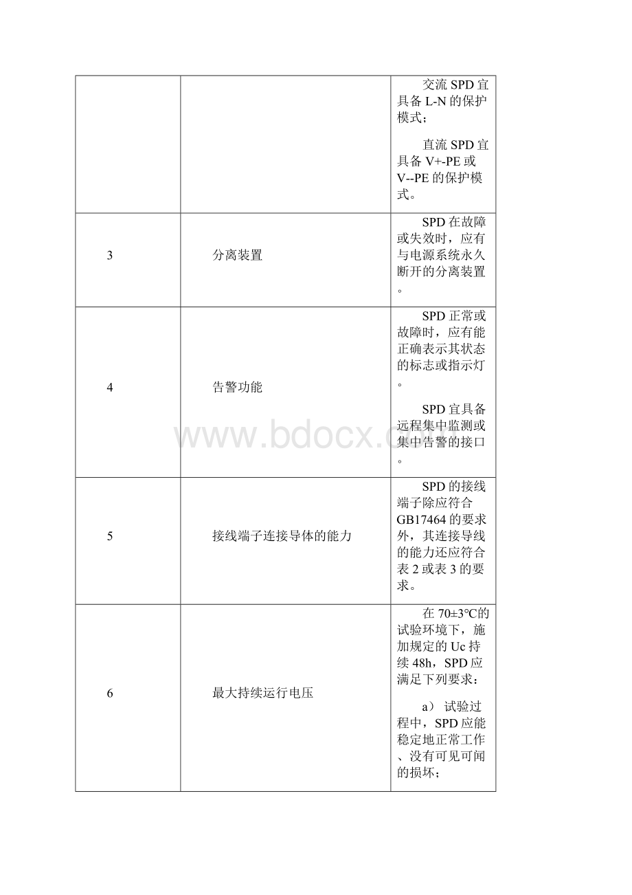 通信局站低压配电系统用电涌Word文档格式.docx_第3页