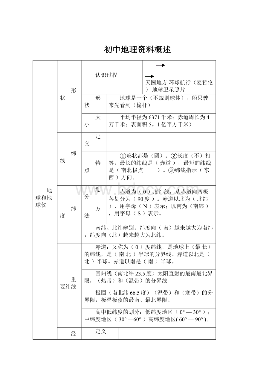 初中地理资料概述.docx_第1页