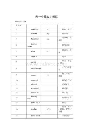 和一中模块7 词汇Word格式.docx