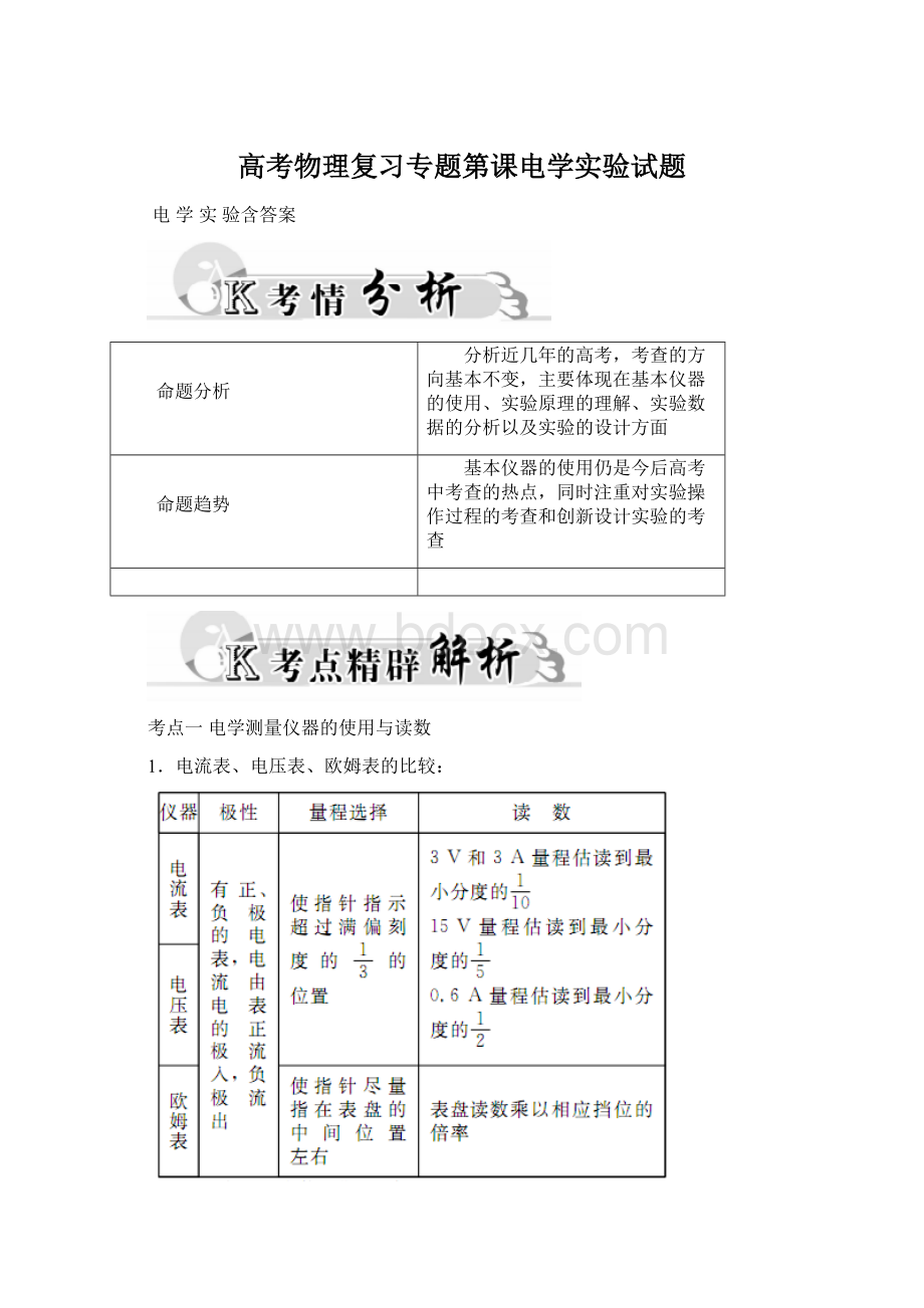 高考物理复习专题第课电学实验试题Word格式文档下载.docx