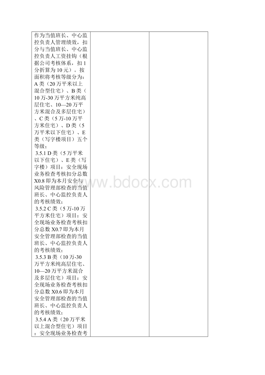 万科物业项目安全业务检查考核标准Word格式文档下载.docx_第3页