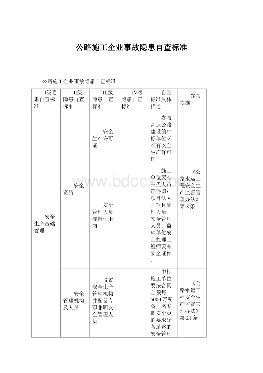 公路施工企业事故隐患自查标准.docx_第1页