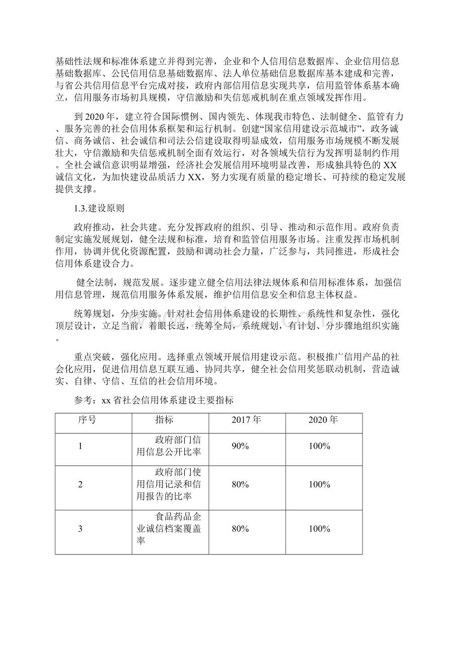 信用信息平台建设方案.docx_第2页