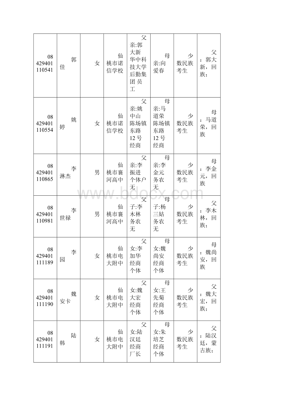 Clkqwza毕业中学Word文档格式.docx_第3页