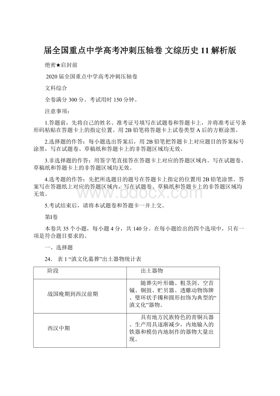 届全国重点中学高考冲刺压轴卷 文综历史11解析版.docx_第1页