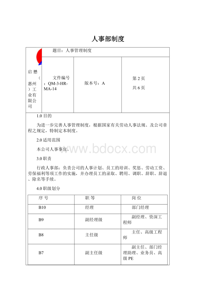 人事部制度.docx_第1页