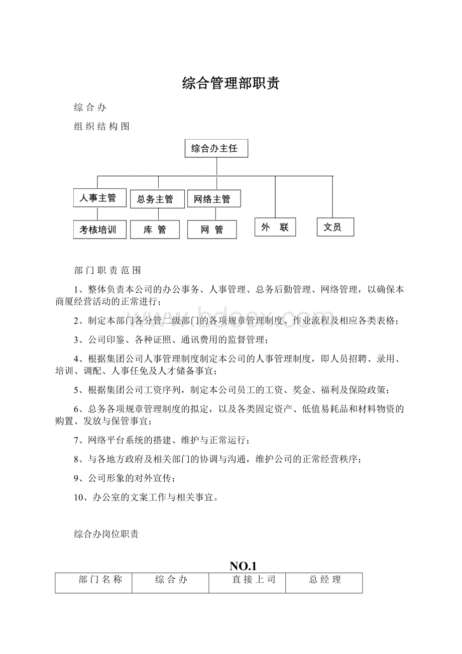 综合管理部职责文档格式.docx_第1页