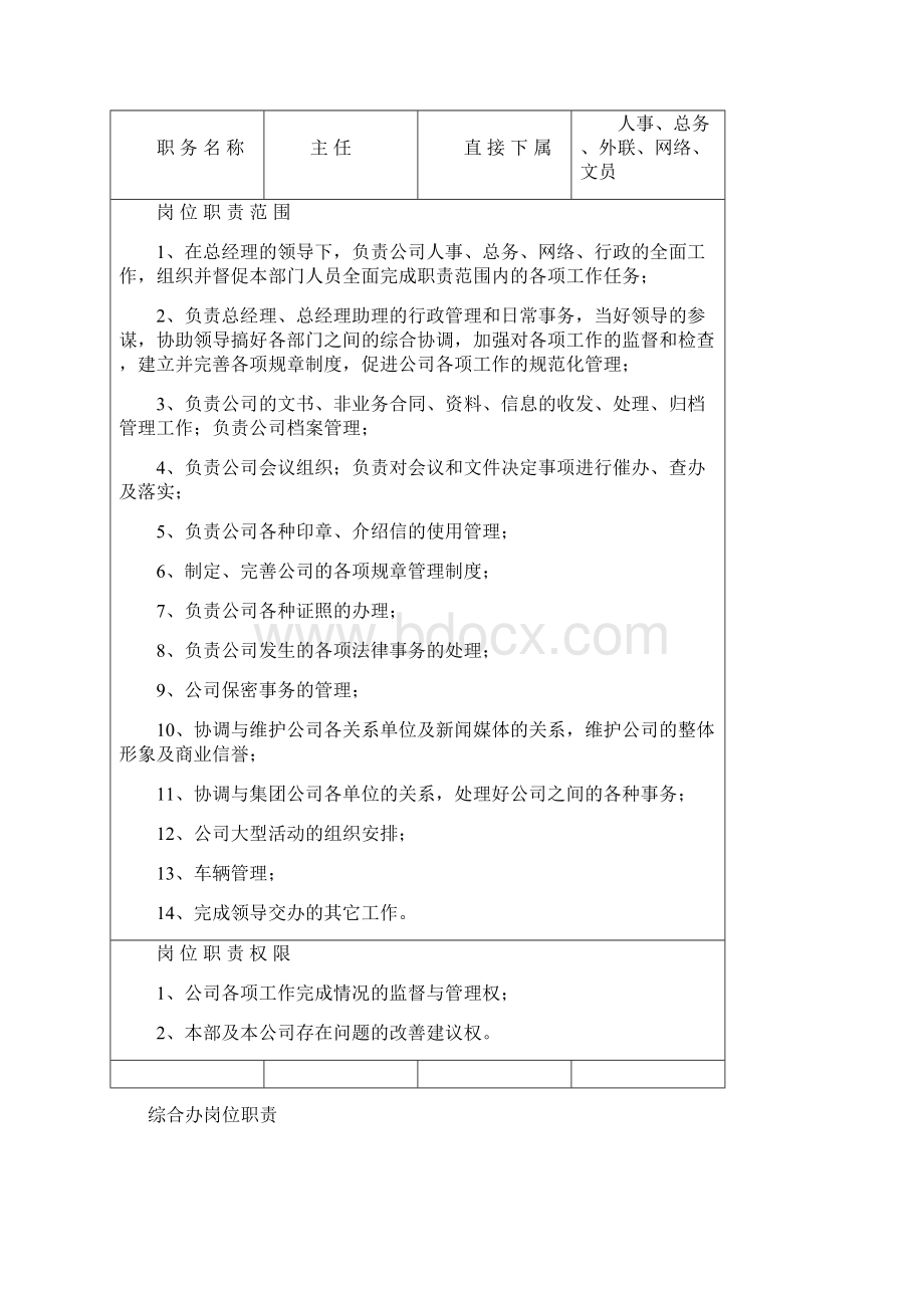 综合管理部职责文档格式.docx_第2页