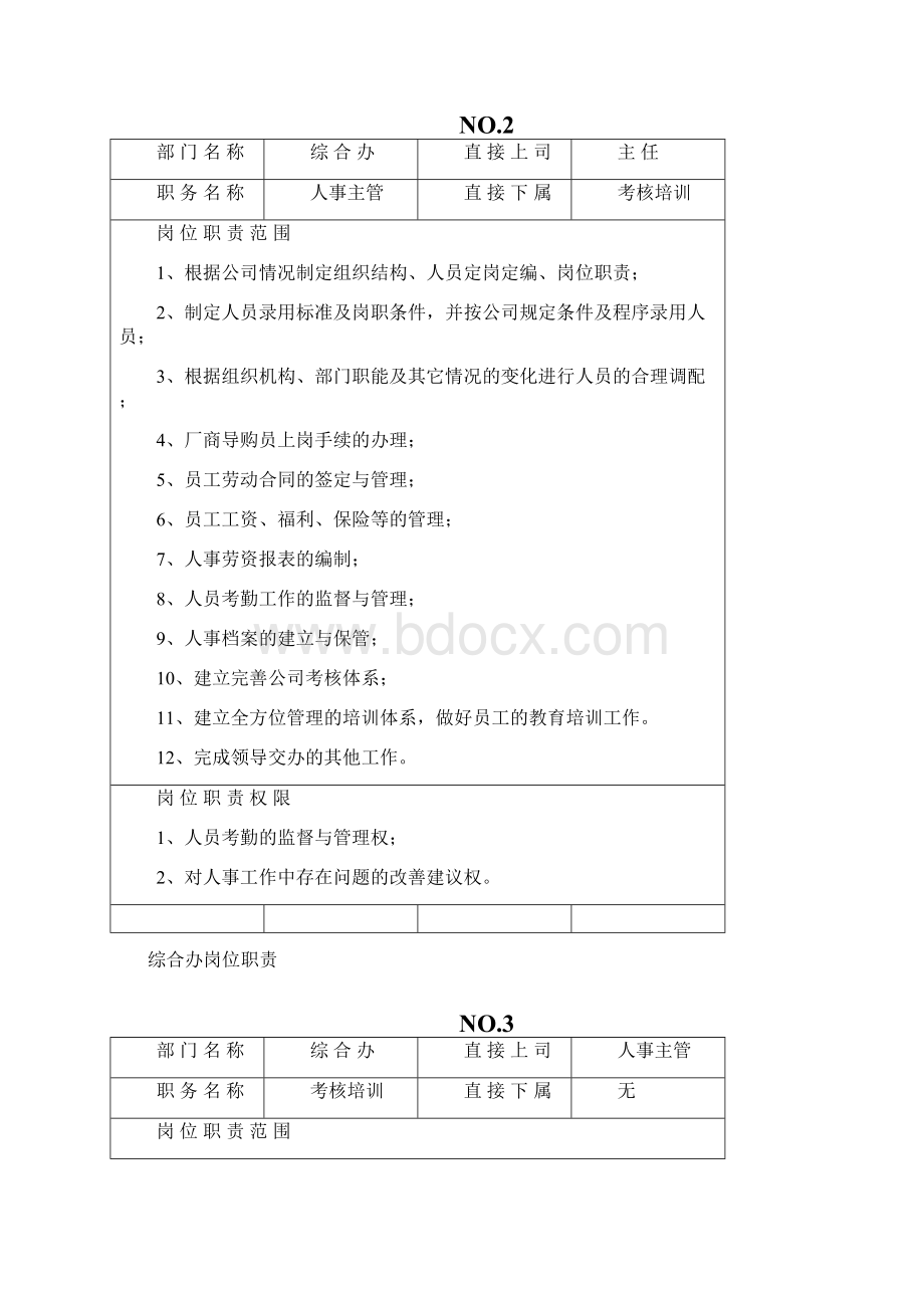 综合管理部职责文档格式.docx_第3页