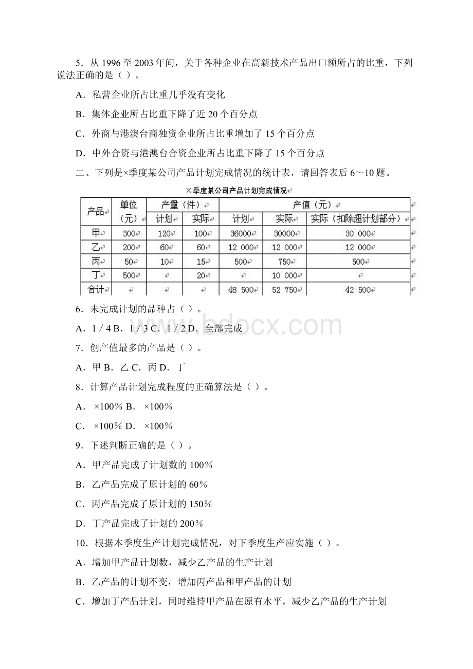 行测资料分析习题集含答案.docx_第2页