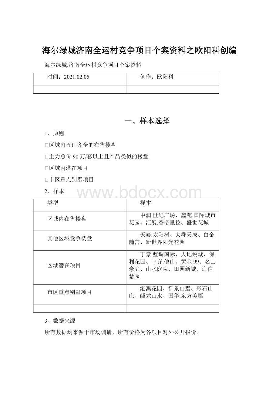 海尔绿城济南全运村竞争项目个案资料之欧阳科创编Word文档下载推荐.docx