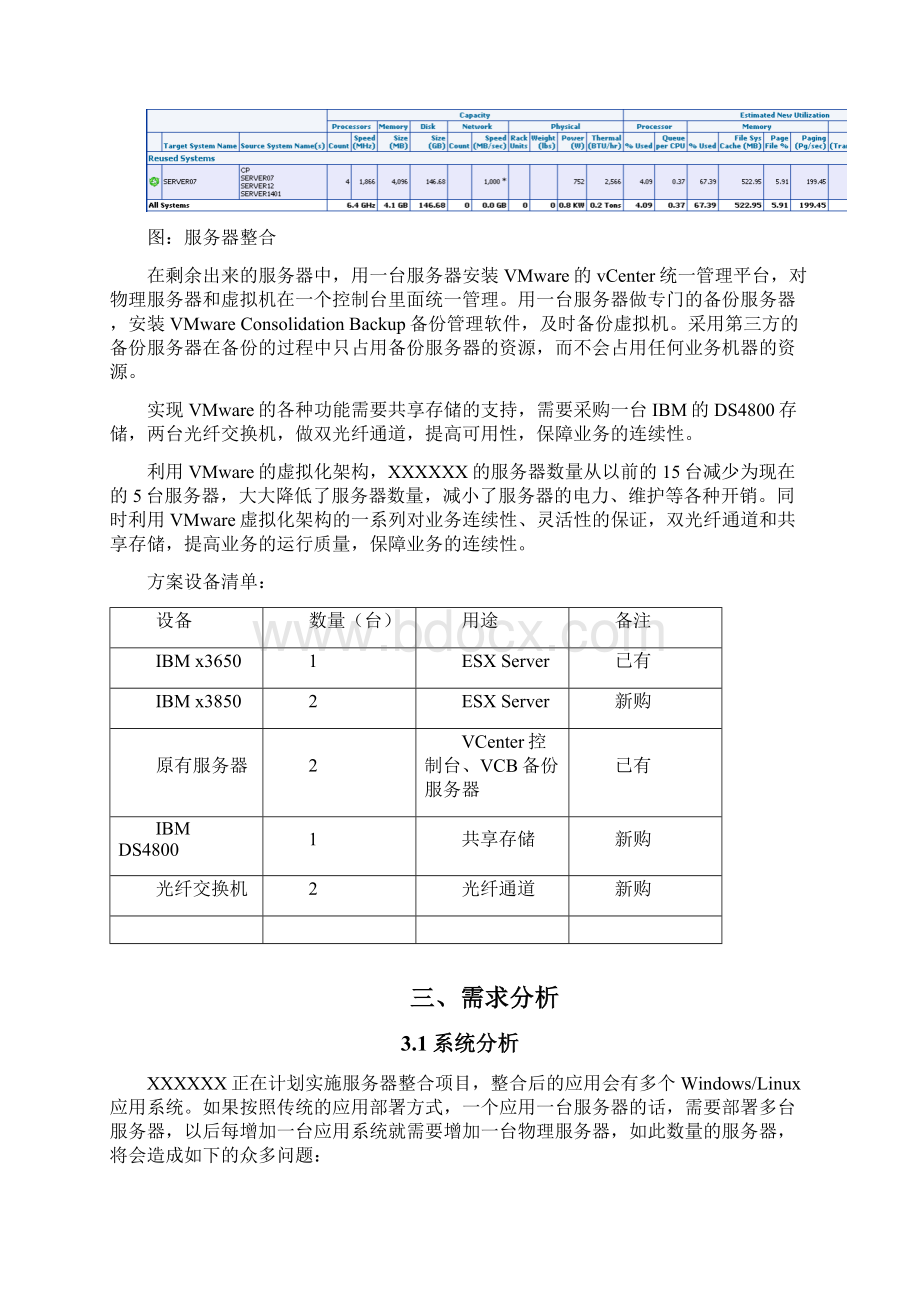 vmware服务器虚拟化整合解决方案项目方案模板Word格式文档下载.docx_第3页