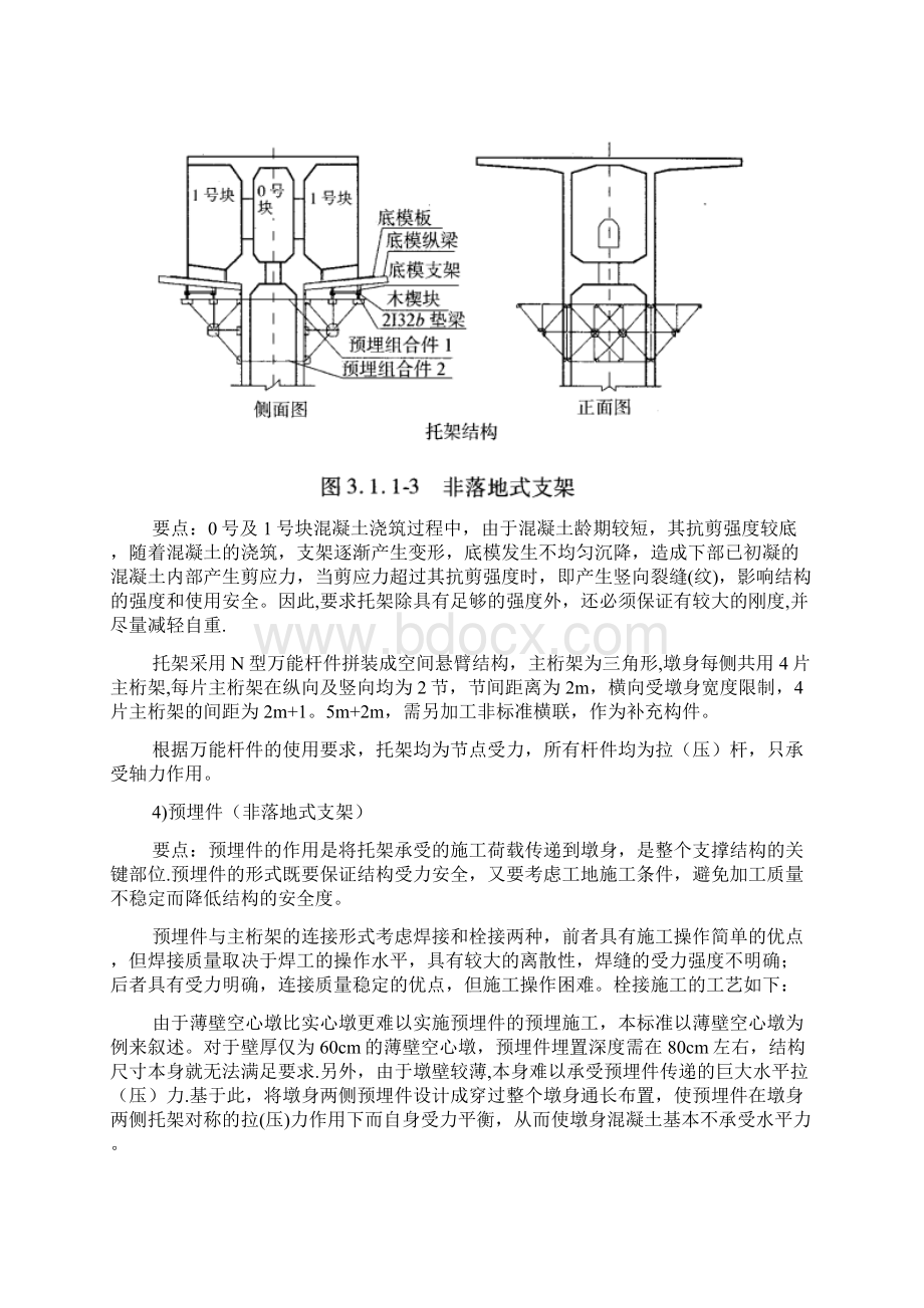 0号1号块支架现浇施工工艺标准方案.docx_第3页