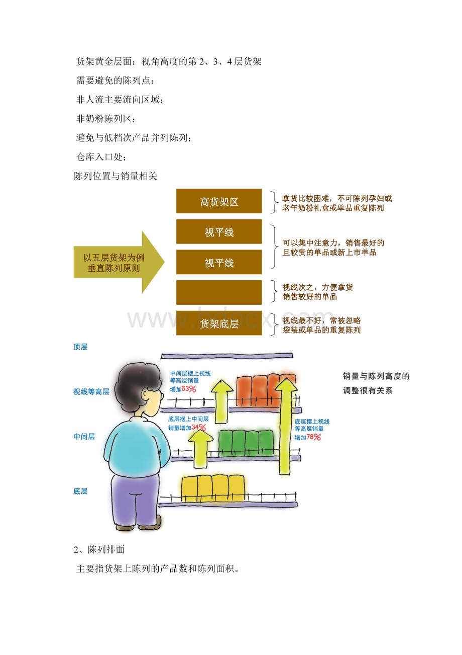 终端销售管理六要素.docx_第3页