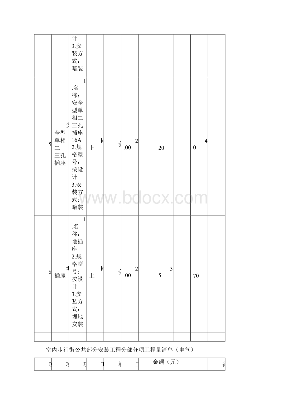 大商业室内步行街公共区域装饰工程分部分项工程量清单电气.docx_第3页