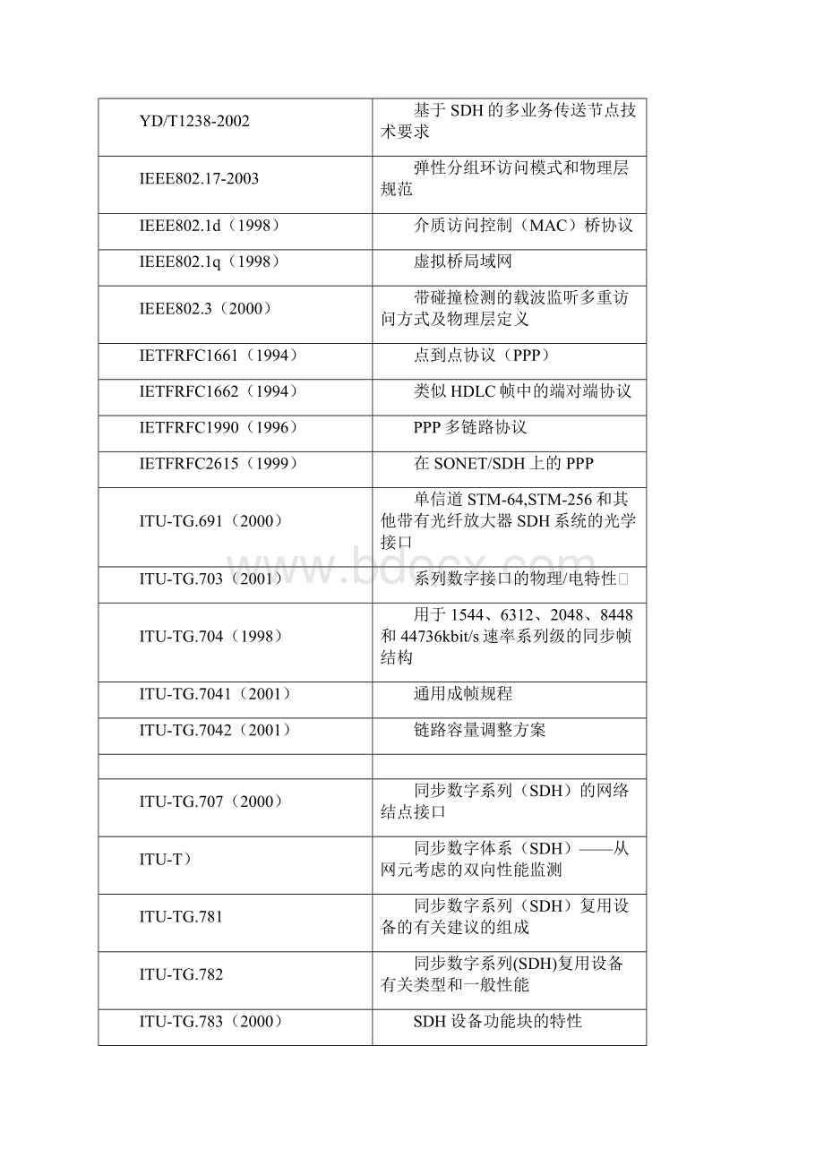 NECVNODE运维操作手册.docx_第3页