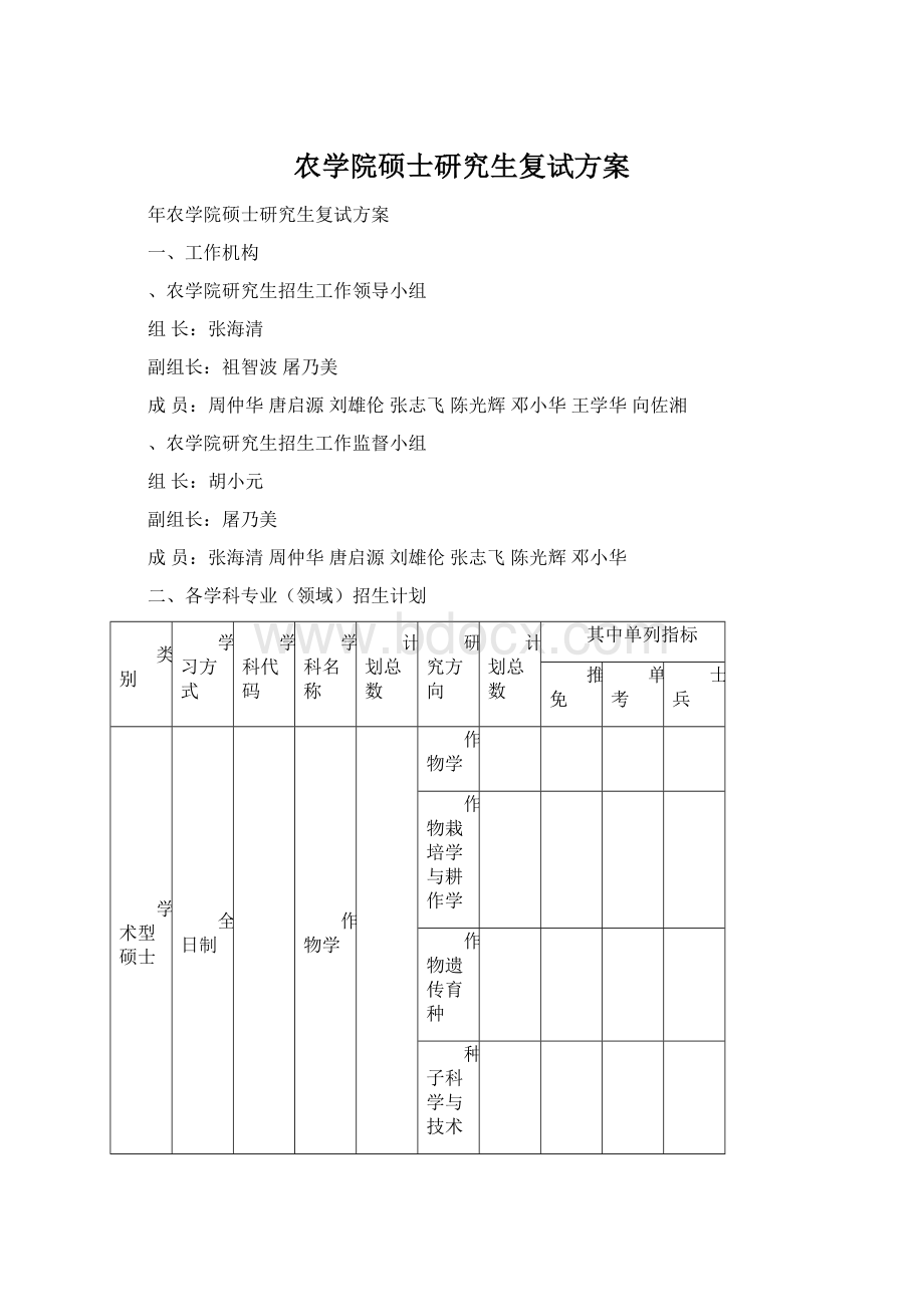 农学院硕士研究生复试方案Word文档下载推荐.docx