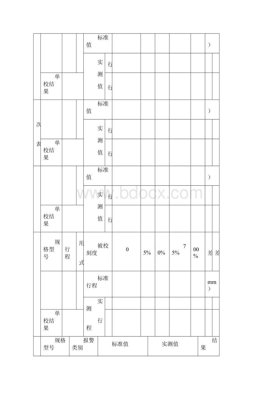 十石油天然气建设工程交工技术文件编制规范SYT6882交工技术文件表格十仪表自动化安装工程.docx_第3页