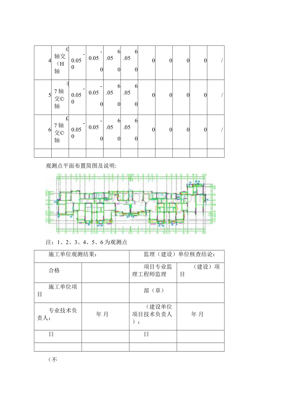 建筑物垂直度标高观测测量记录文档格式.docx_第2页