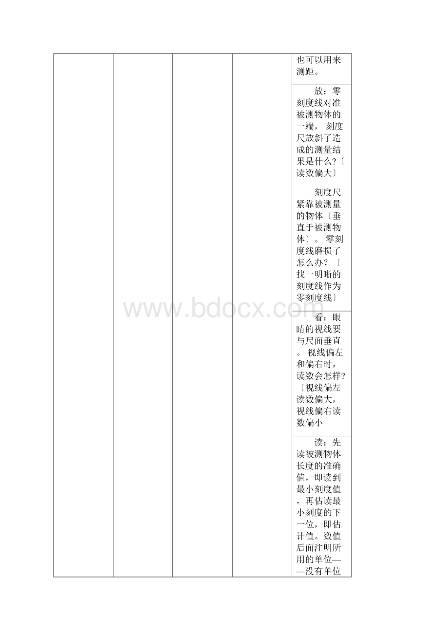 七上科学自制思维导图Word文档下载推荐.docx_第2页