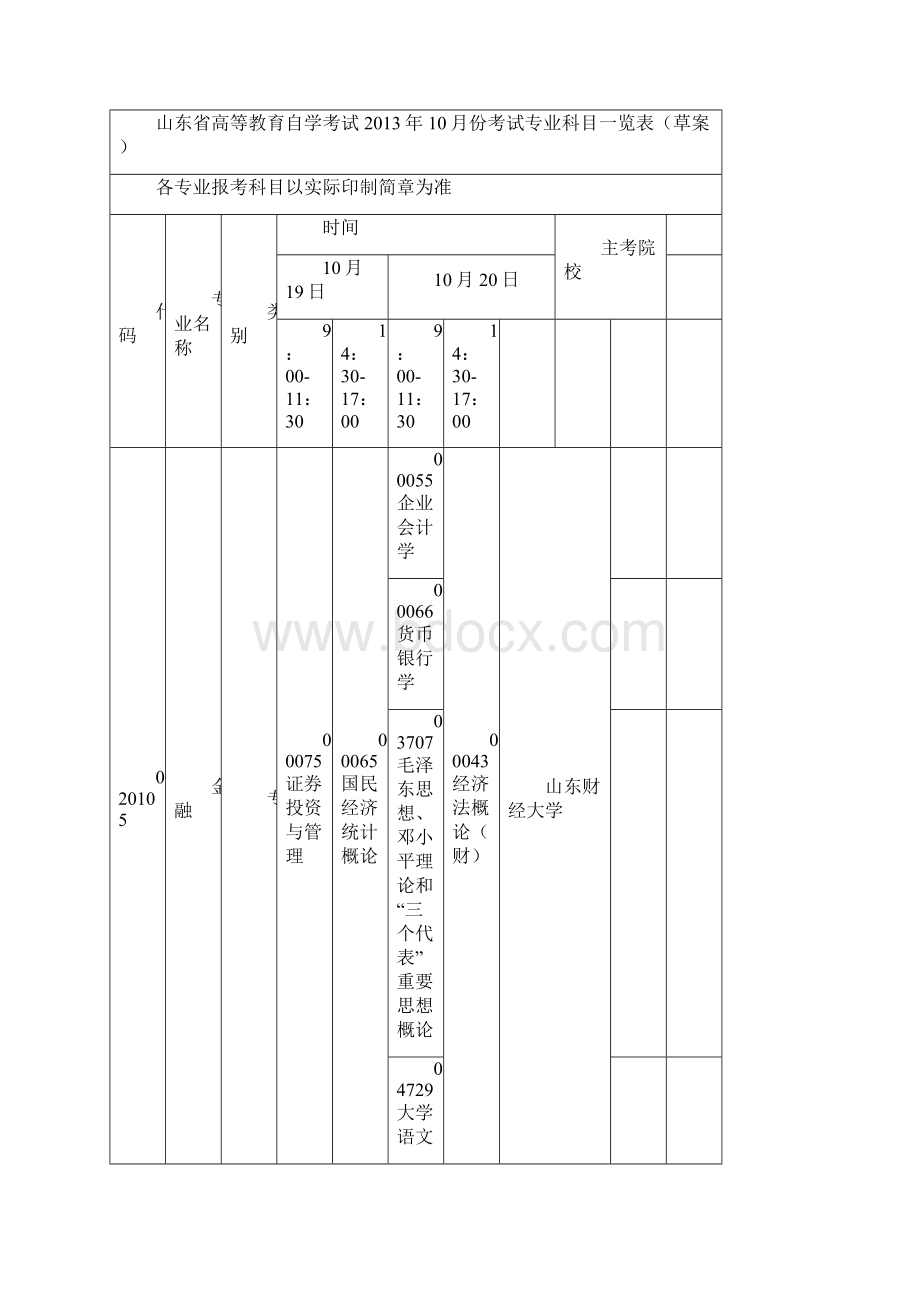 山东省份自考.docx_第2页