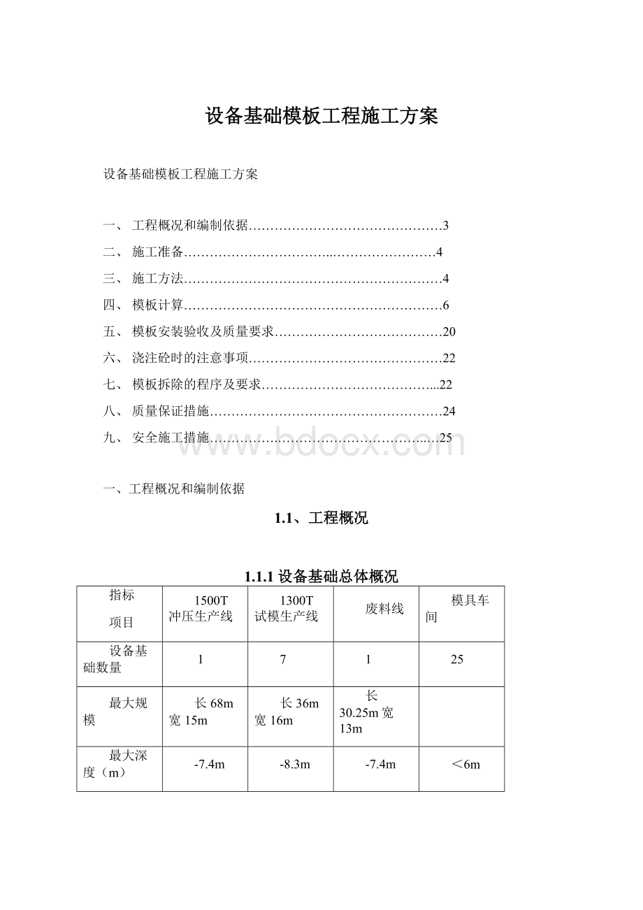 设备基础模板工程施工方案Word下载.docx_第1页