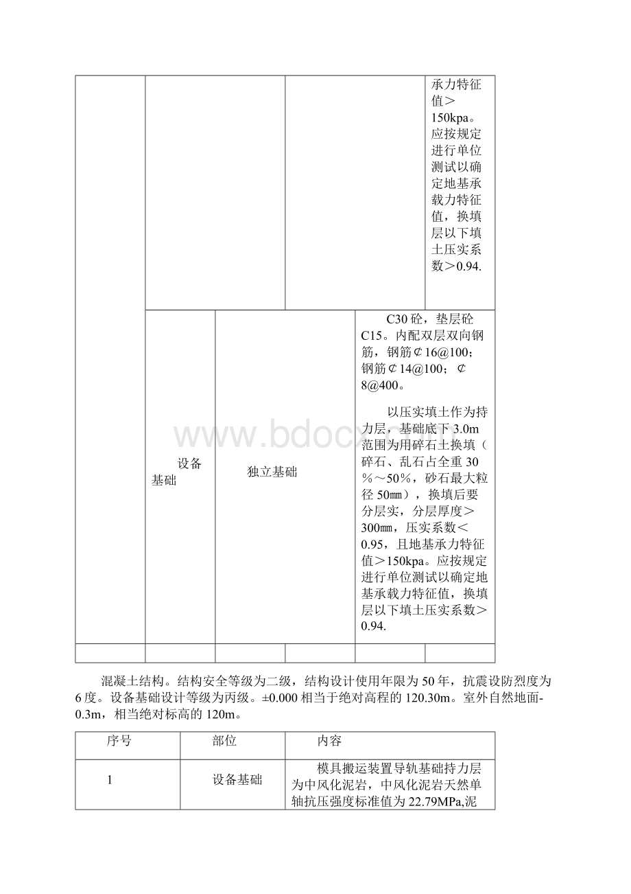 设备基础模板工程施工方案Word下载.docx_第3页