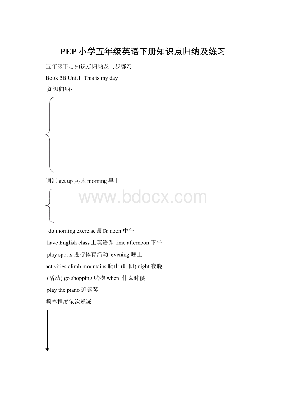 PEP小学五年级英语下册知识点归纳及练习Word格式文档下载.docx_第1页