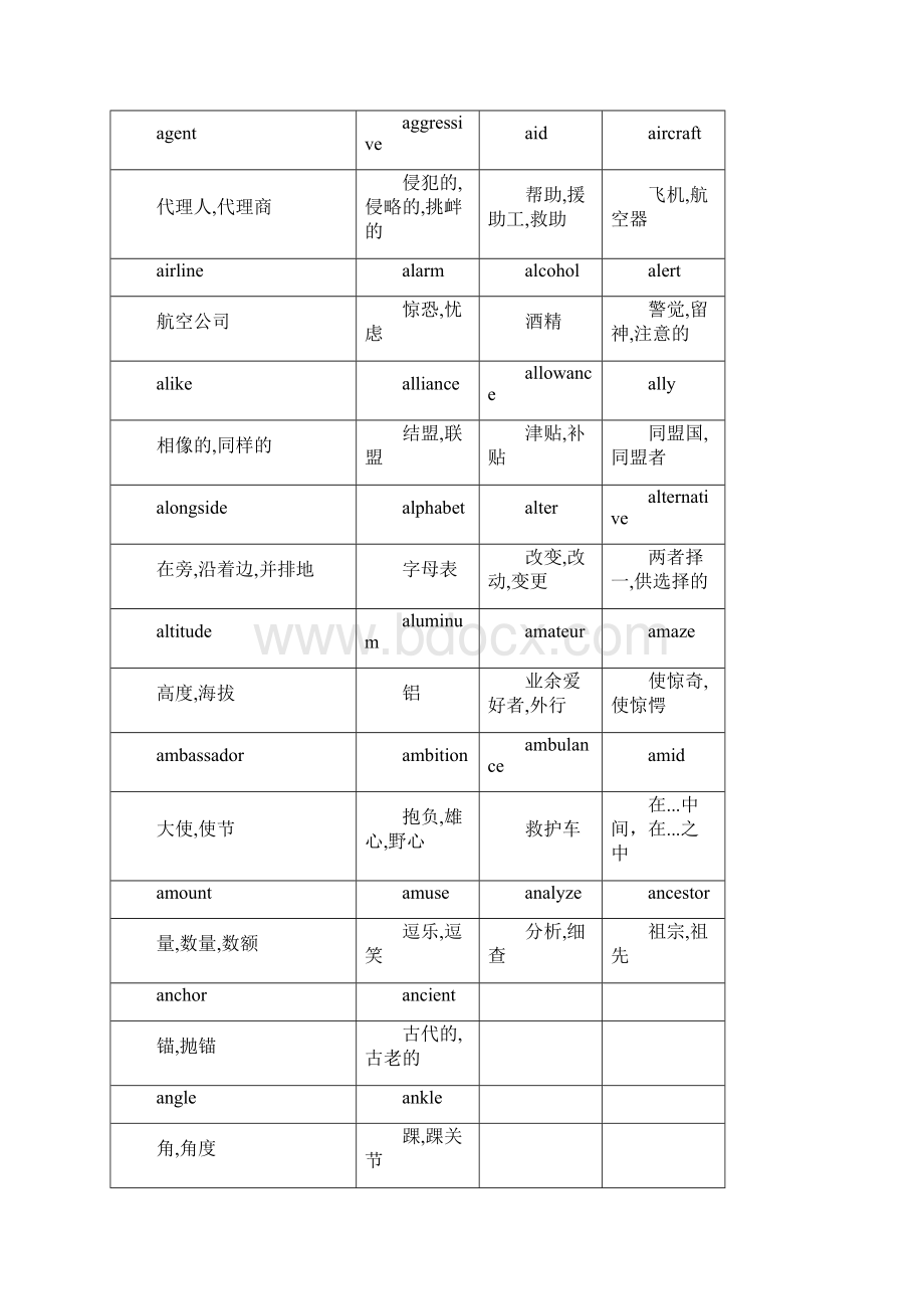 四级闭眼飘单词文本整理完美版Word文件下载.docx_第3页