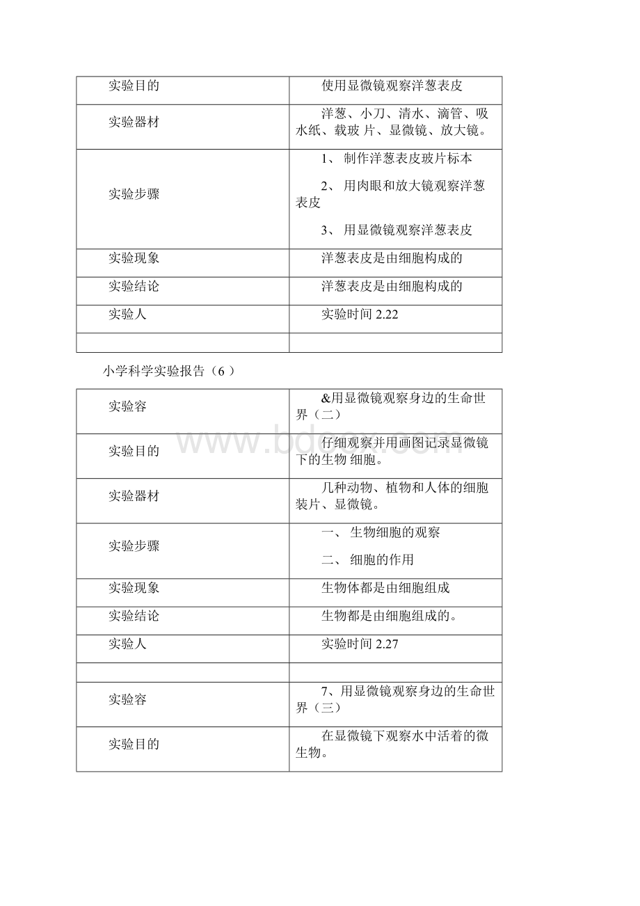 小学科学实验报告6年级下册实验报告.docx_第3页