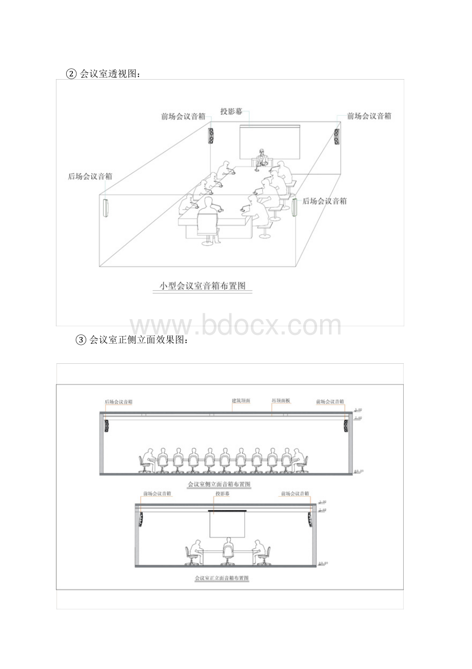 附会议室综合布线图示Word格式.docx_第2页